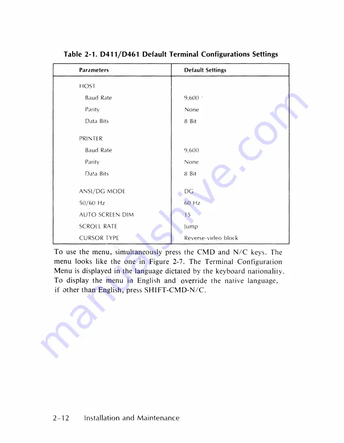 Data General Dasher D411 User Manual Download Page 42