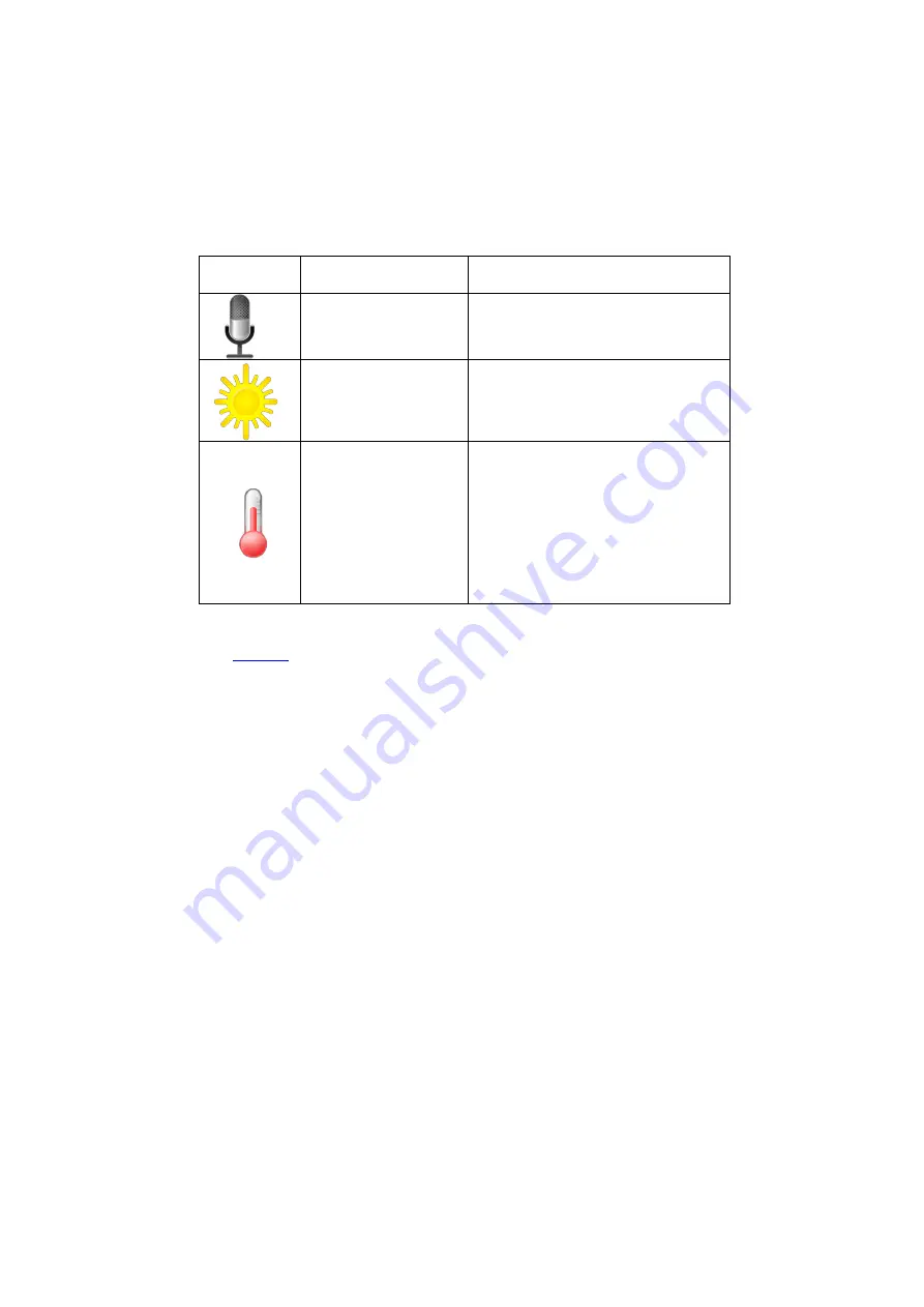 Data Harvest EASYSENSE Vu+ Reference Manual Download Page 5