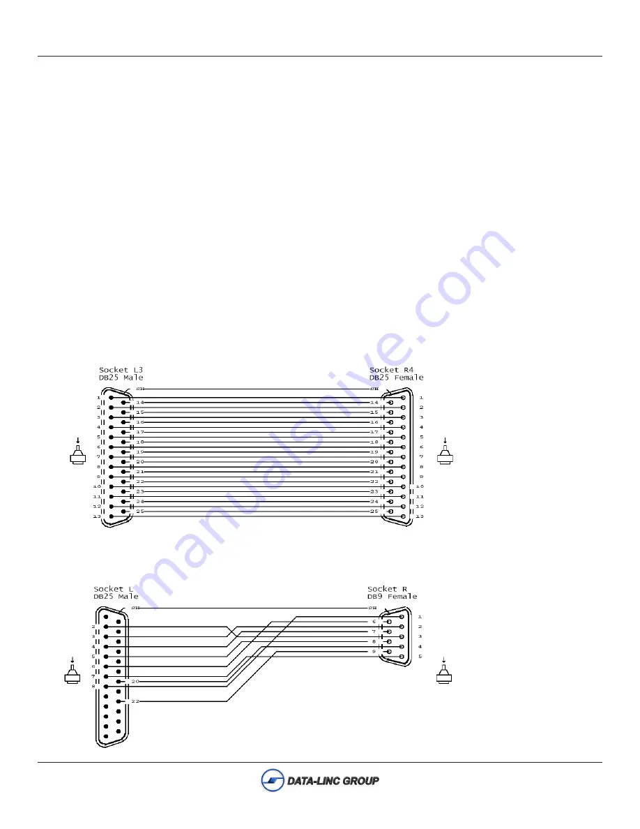 Data-Linc Group DLM4000 User Manual Download Page 10