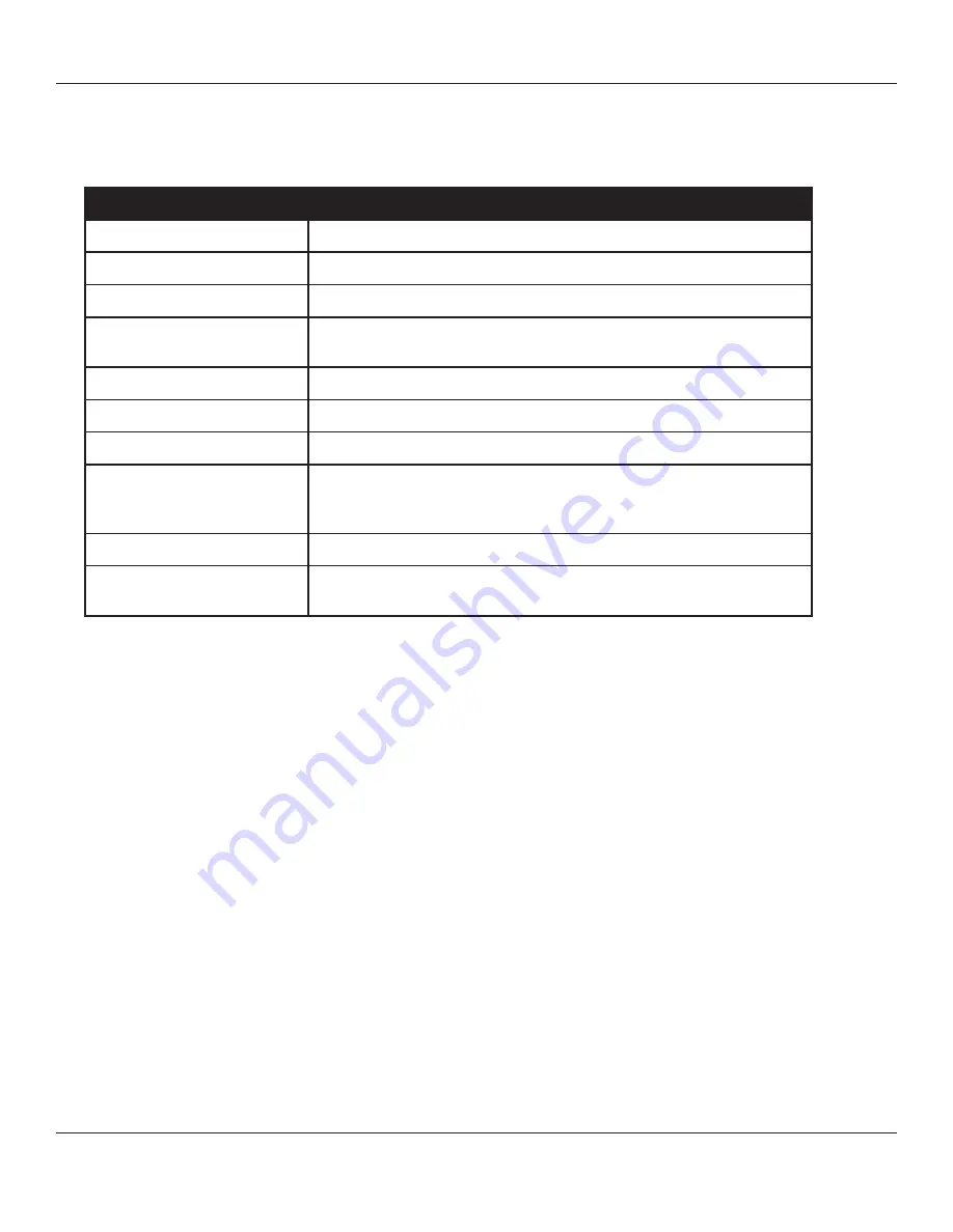 Data-Linc Group MDL500/LR User Manual Download Page 12