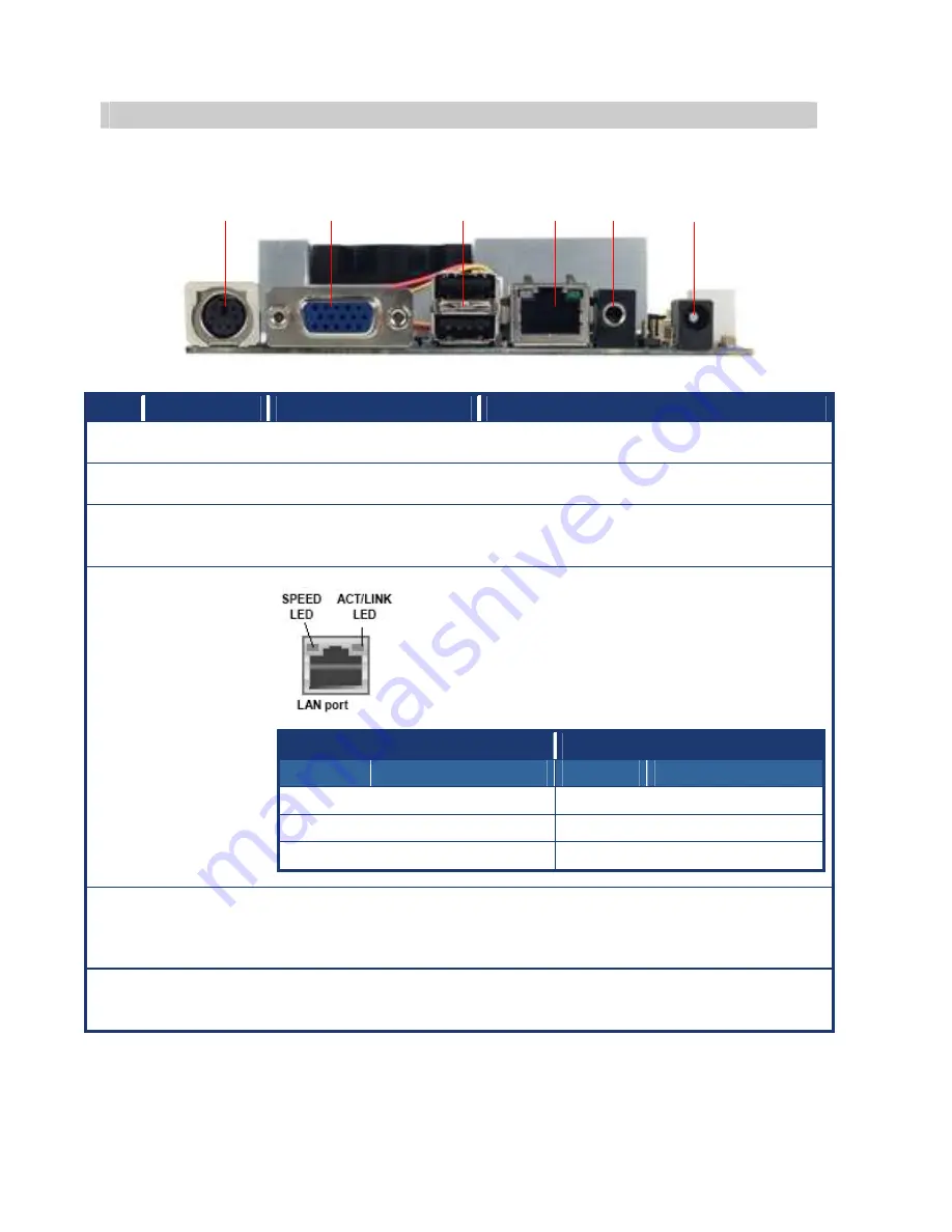 Data Modul ENX-PNV Скачать руководство пользователя страница 21