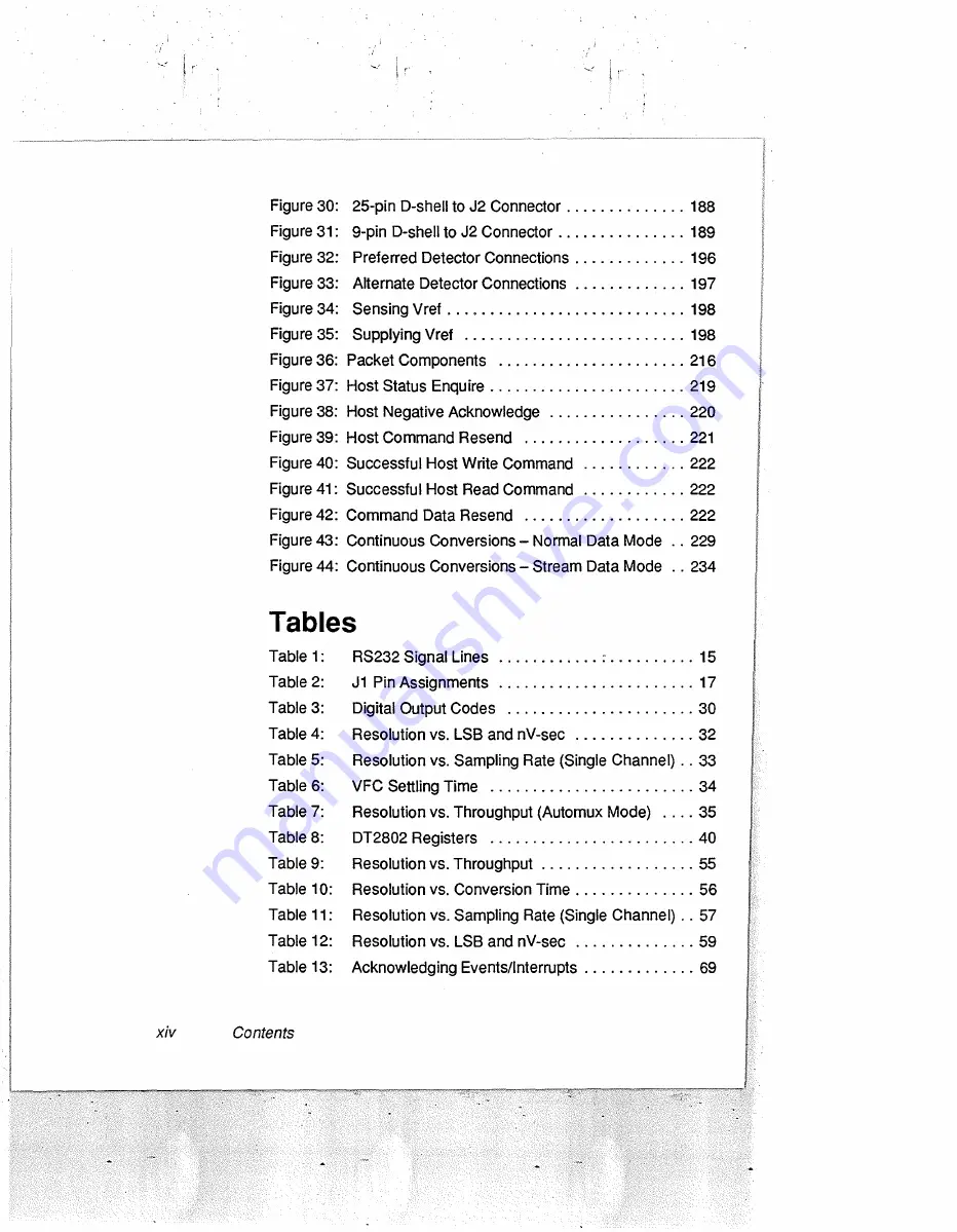 Data Translation DT2802 Скачать руководство пользователя страница 15