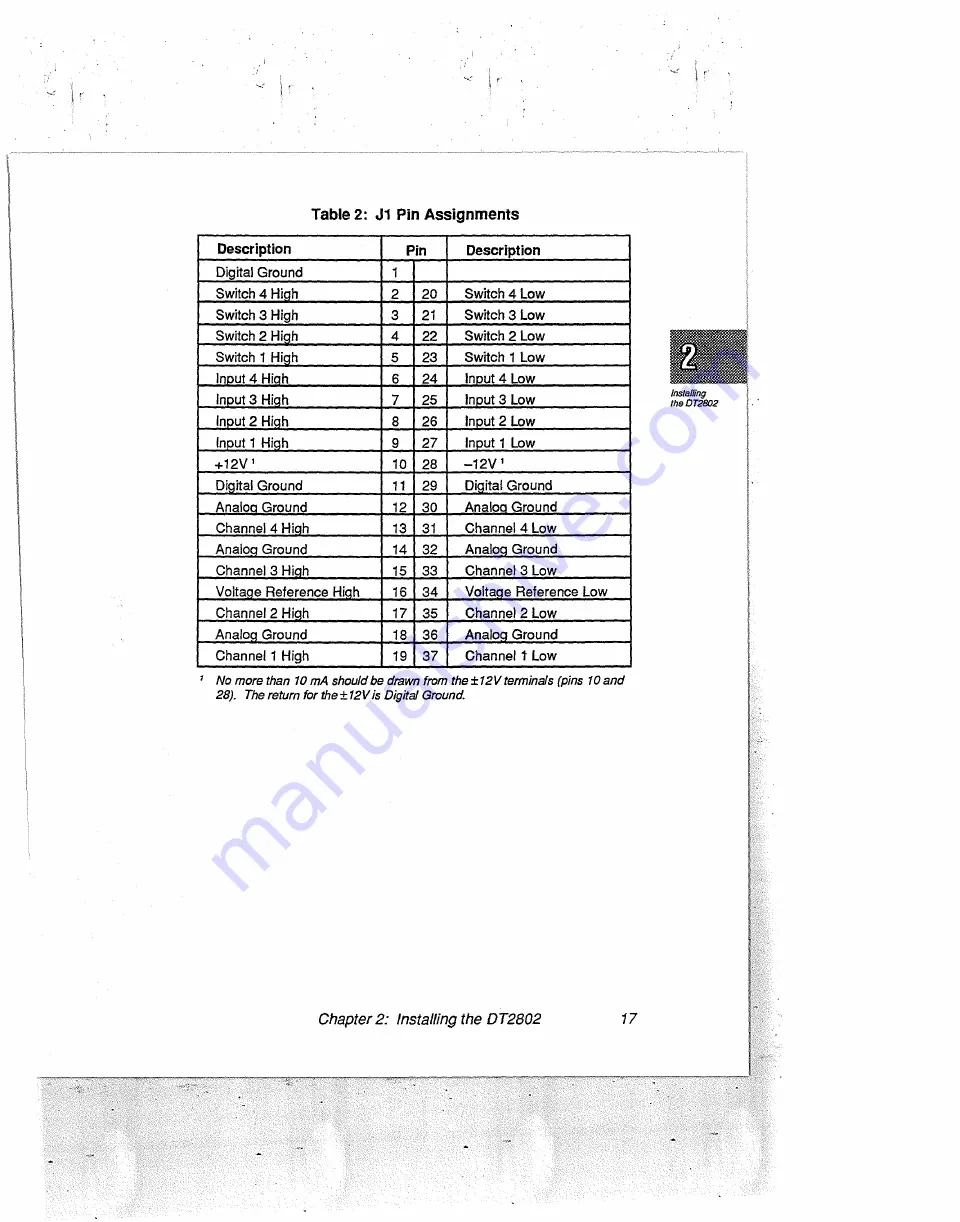 Data Translation DT2802 User Manual Download Page 38