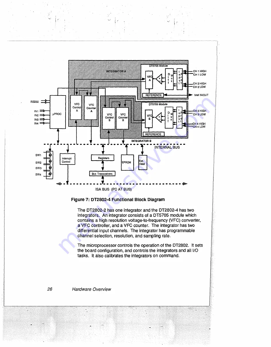 Data Translation DT2802 User Manual Download Page 47