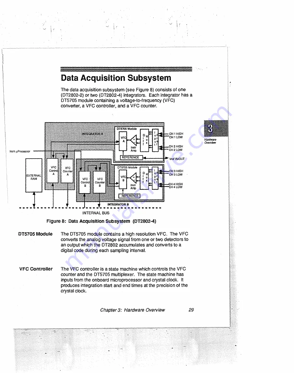 Data Translation DT2802 User Manual Download Page 50