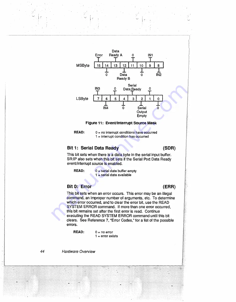 Data Translation DT2802 User Manual Download Page 65