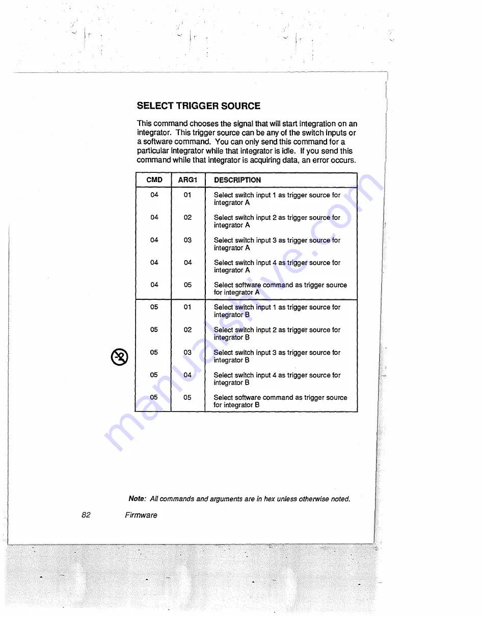 Data Translation DT2802 Скачать руководство пользователя страница 103