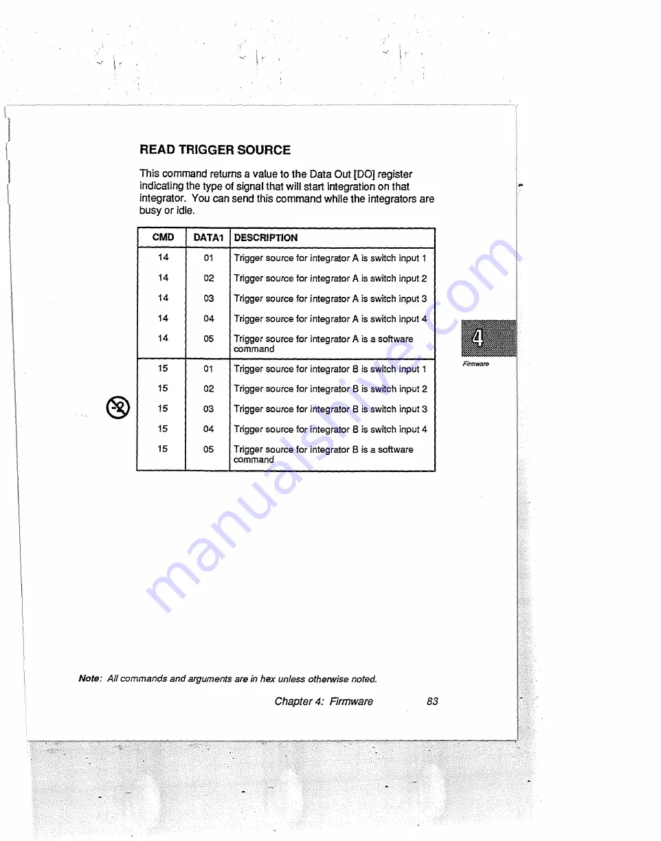 Data Translation DT2802 User Manual Download Page 104