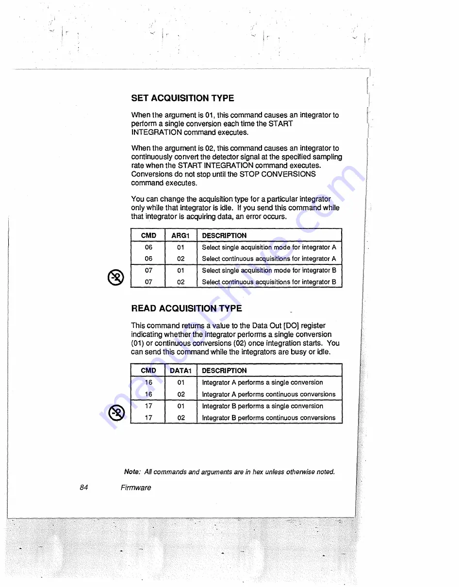 Data Translation DT2802 User Manual Download Page 105