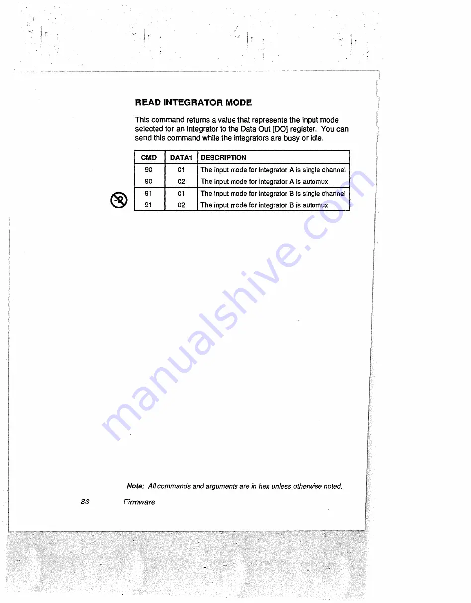 Data Translation DT2802 User Manual Download Page 107