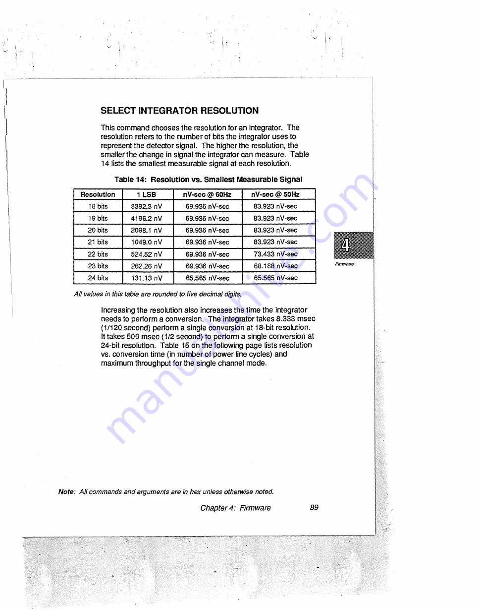 Data Translation DT2802 Скачать руководство пользователя страница 110