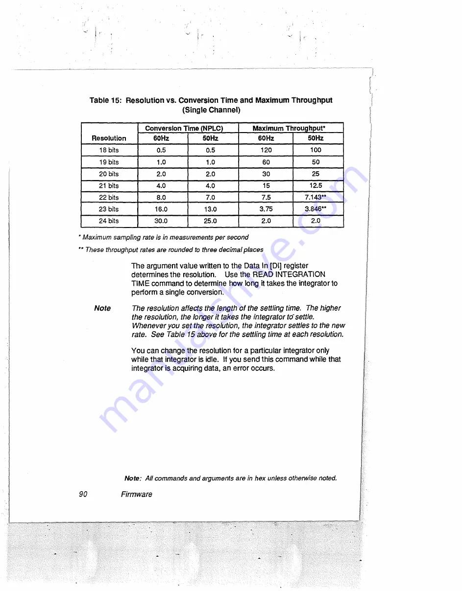 Data Translation DT2802 User Manual Download Page 111