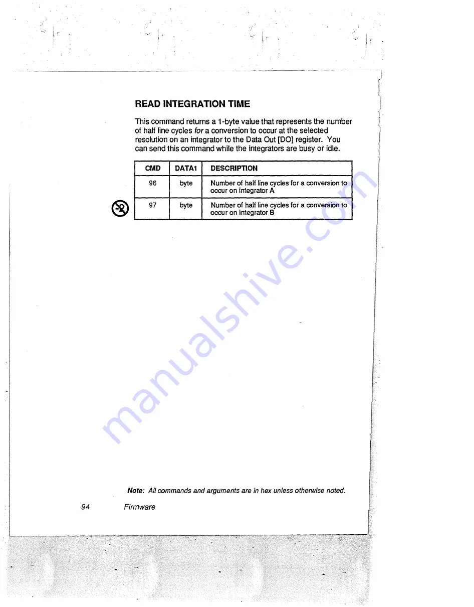 Data Translation DT2802 User Manual Download Page 115