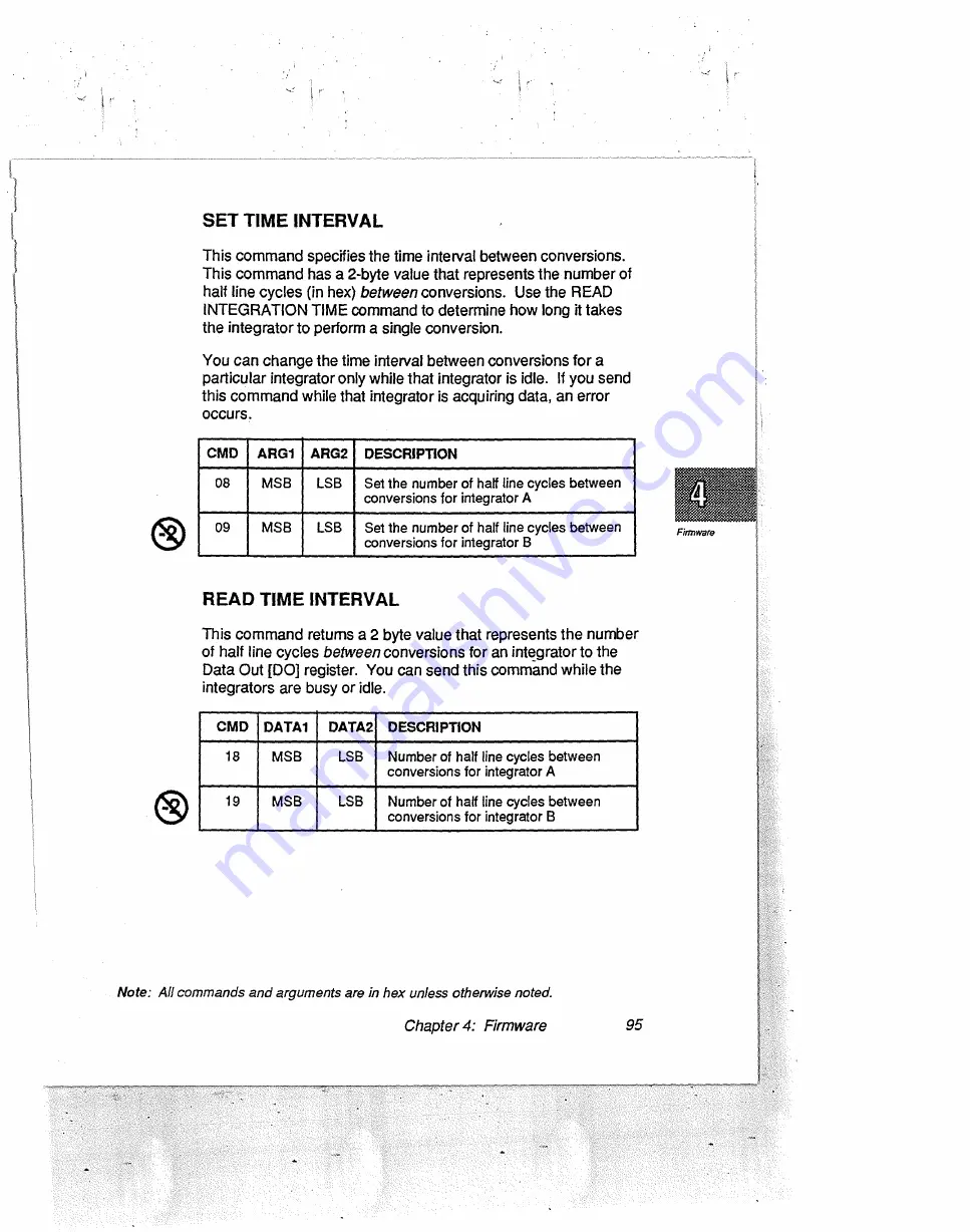 Data Translation DT2802 Скачать руководство пользователя страница 116