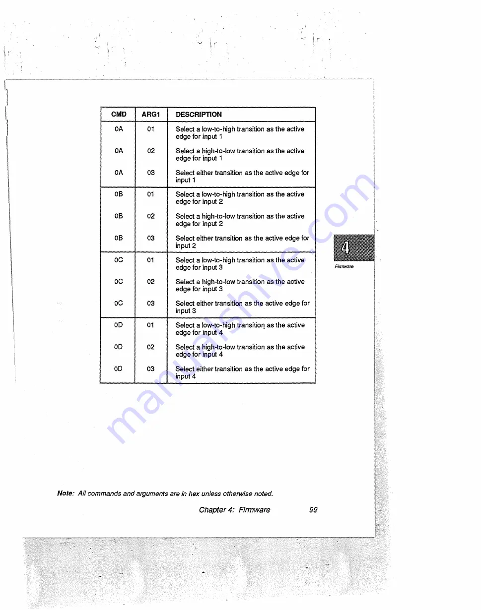 Data Translation DT2802 User Manual Download Page 120