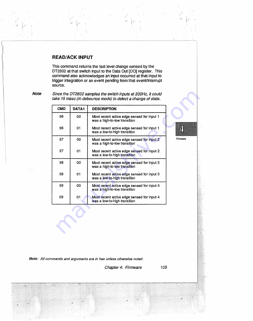 Data Translation DT2802 User Manual Download Page 126