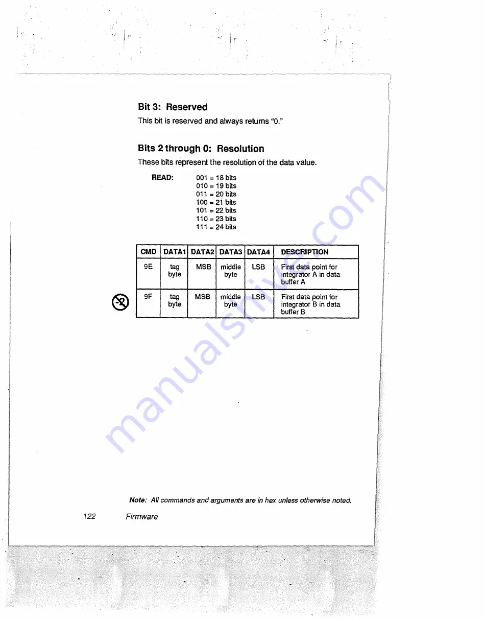 Data Translation DT2802 Скачать руководство пользователя страница 143