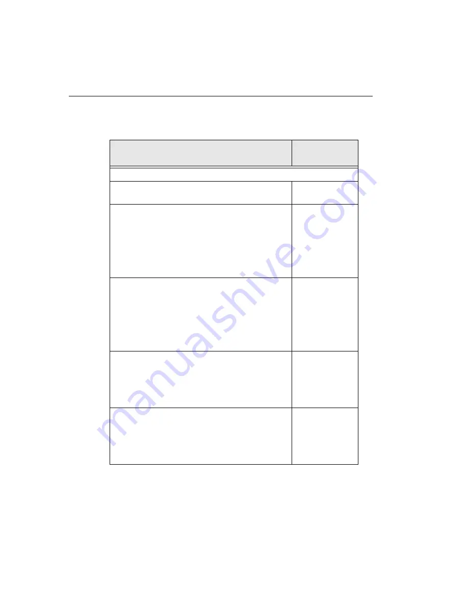 Data Translation DT3130 Series Скачать руководство пользователя страница 60