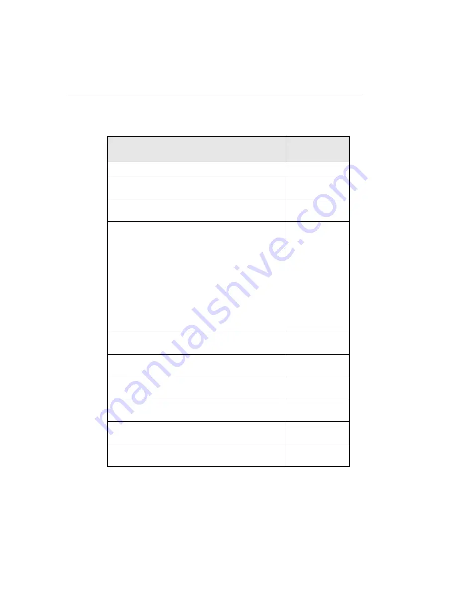 Data Translation DT3130 Series User Manual Download Page 62