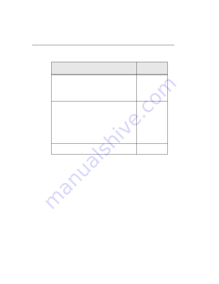 Data Translation DT3130 Series Скачать руководство пользователя страница 76