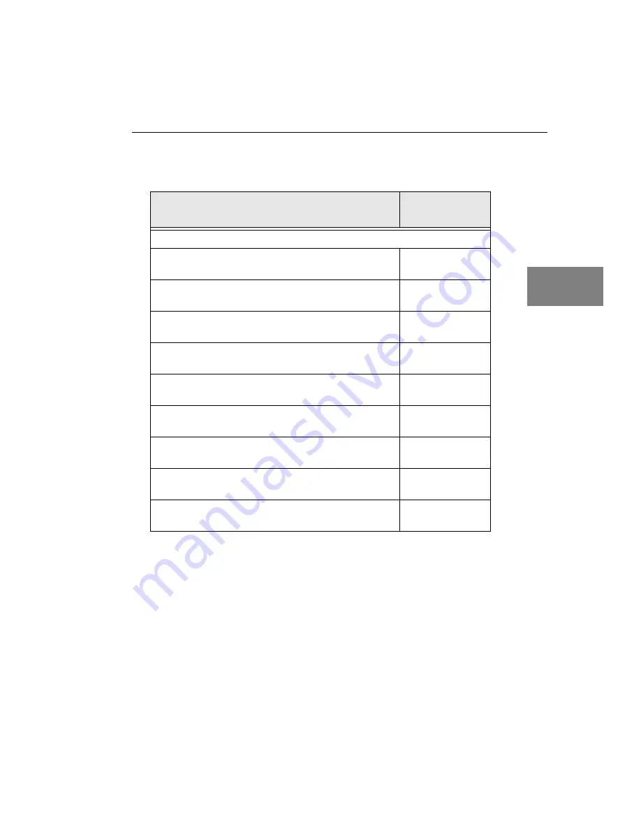 Data Translation DT3130 Series User Manual Download Page 77