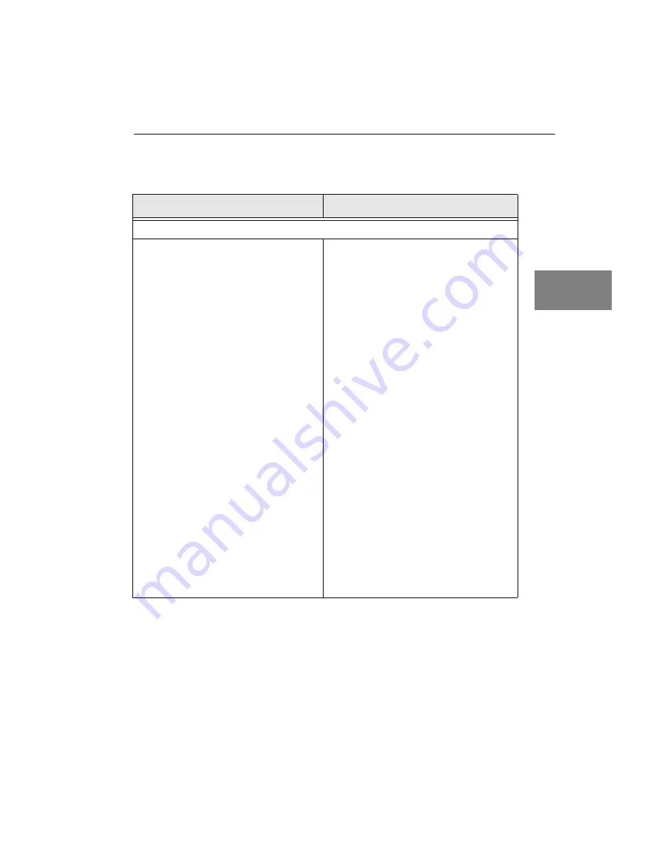 Data Translation DT3130 Series Скачать руководство пользователя страница 79