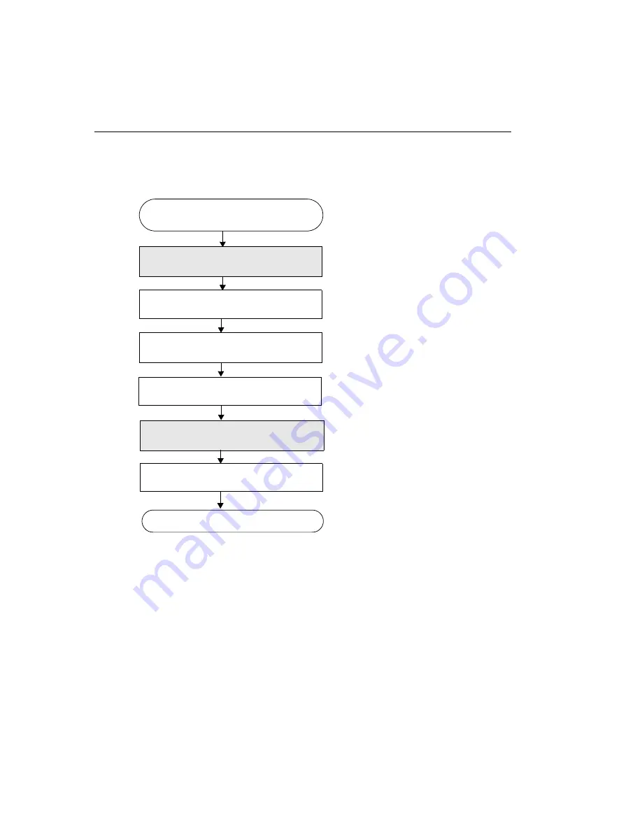 Data Translation DT3130 Series User Manual Download Page 90