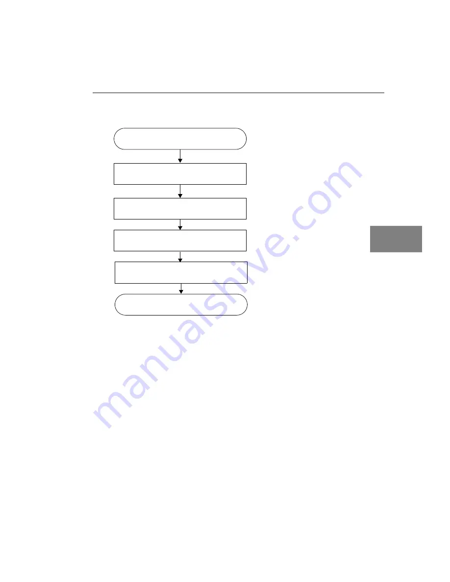 Data Translation DT3130 Series User Manual Download Page 97