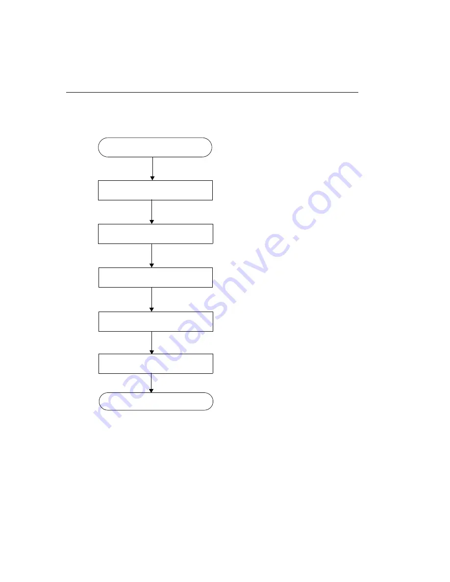 Data Translation DT3130 Series User Manual Download Page 98