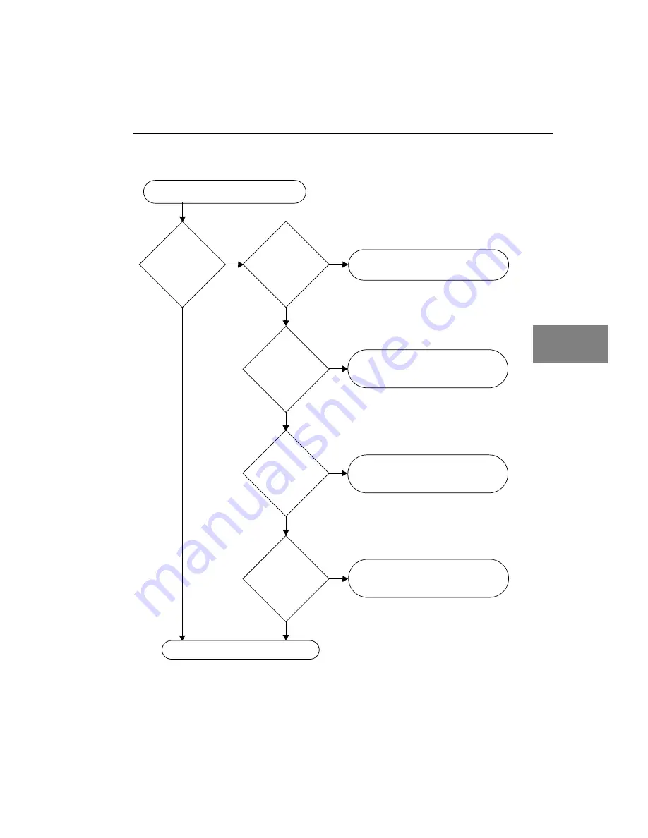 Data Translation DT3130 Series User Manual Download Page 103