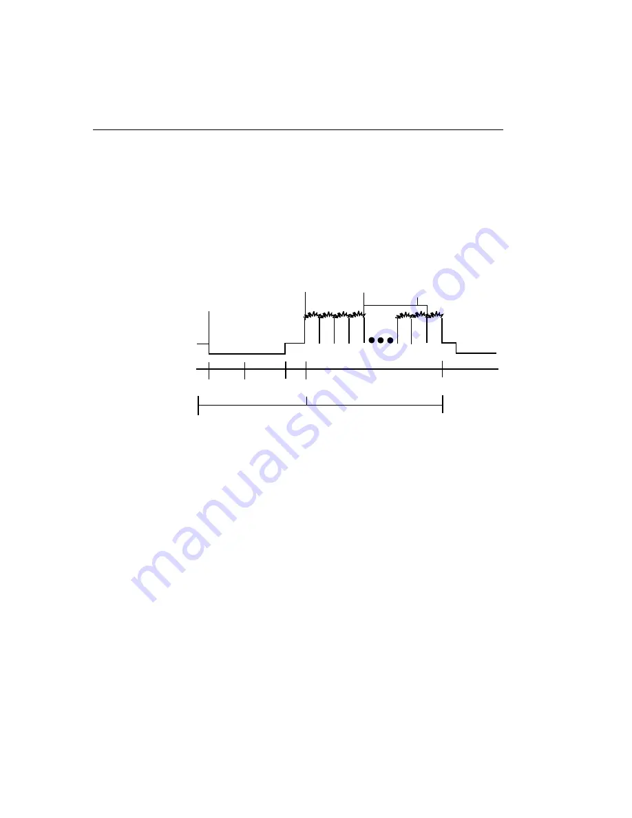 Data Translation DT3153 User Manual Download Page 30