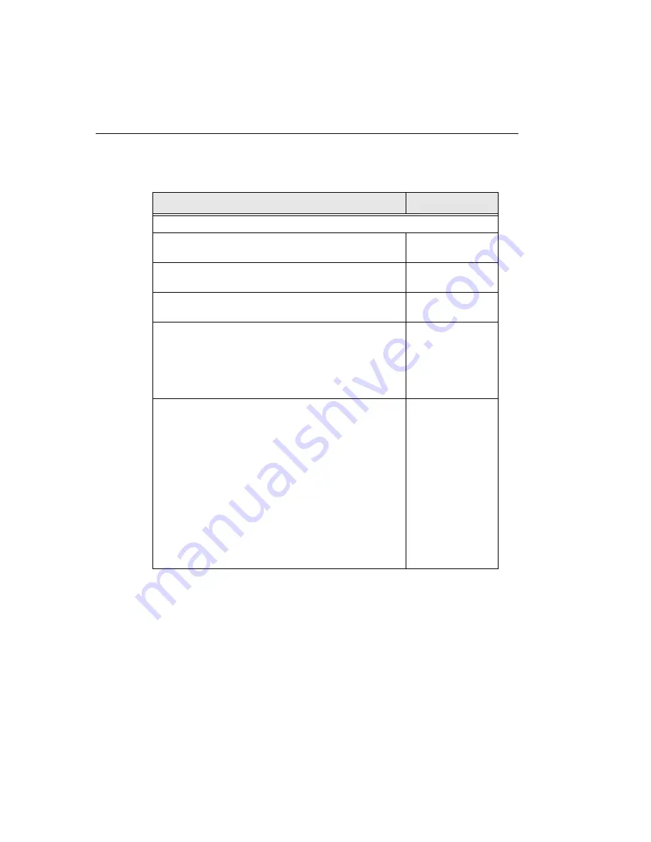 Data Translation DT3153 Скачать руководство пользователя страница 46