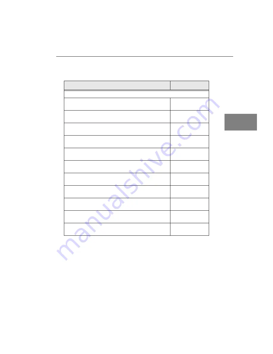 Data Translation DT3153 User Manual Download Page 53