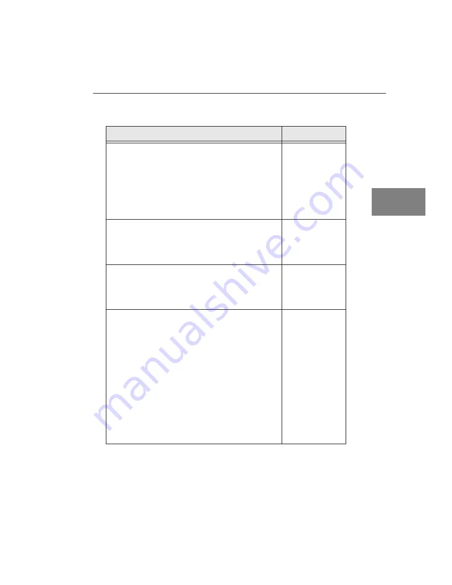 Data Translation DT3153 User Manual Download Page 55