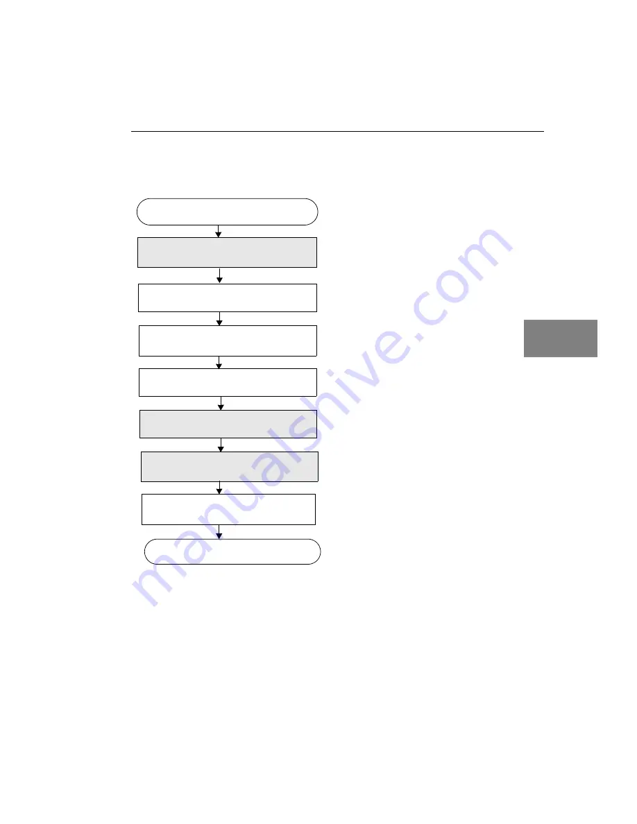 Data Translation DT3153 Скачать руководство пользователя страница 69