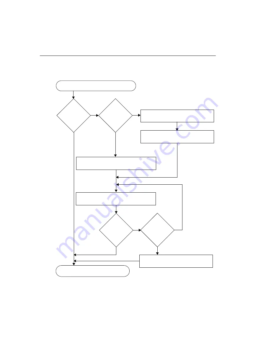 Data Translation DT3153 Скачать руководство пользователя страница 70