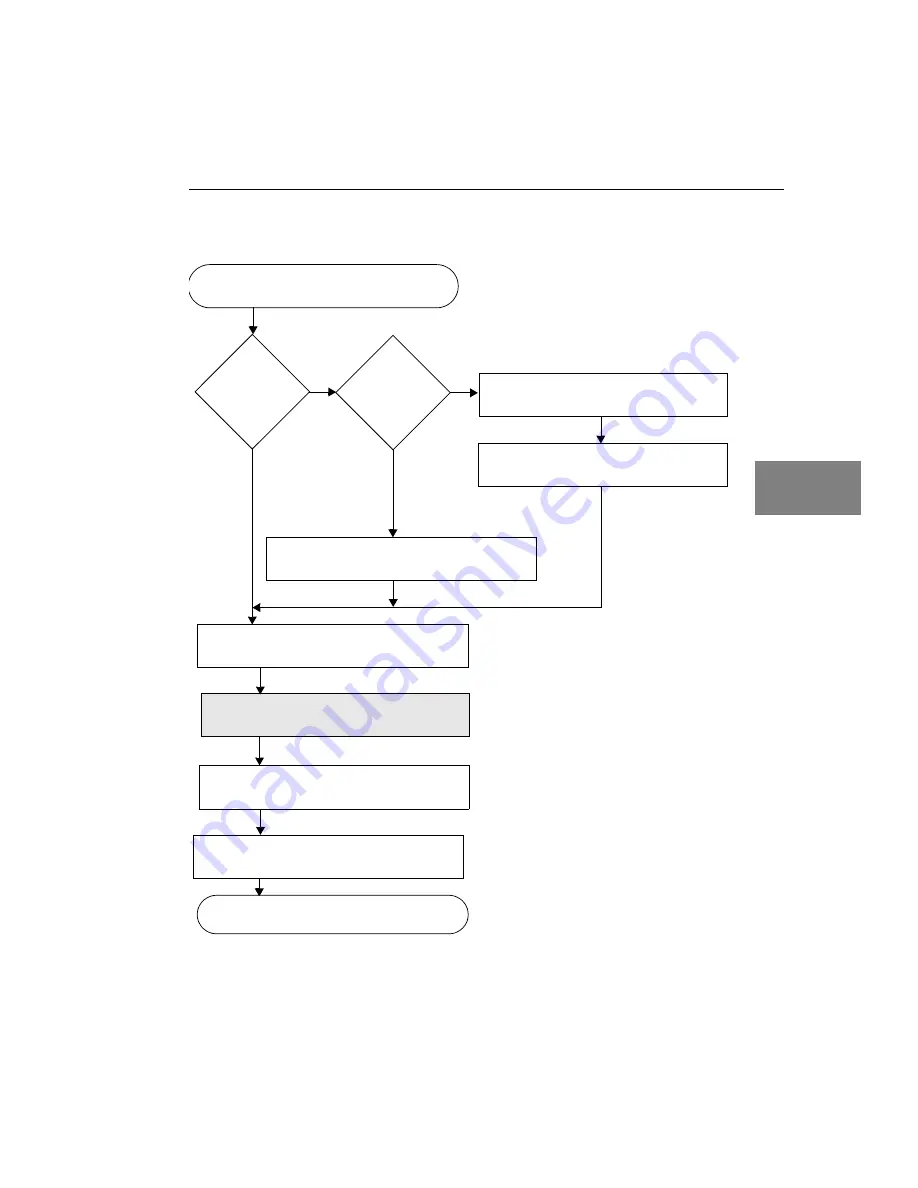 Data Translation DT3153 Скачать руководство пользователя страница 71