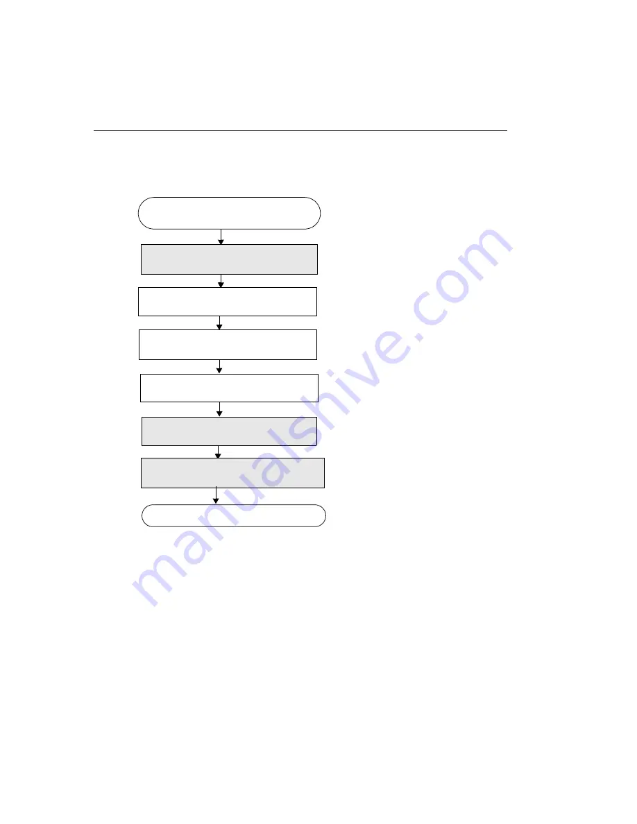 Data Translation DT3153 Скачать руководство пользователя страница 72