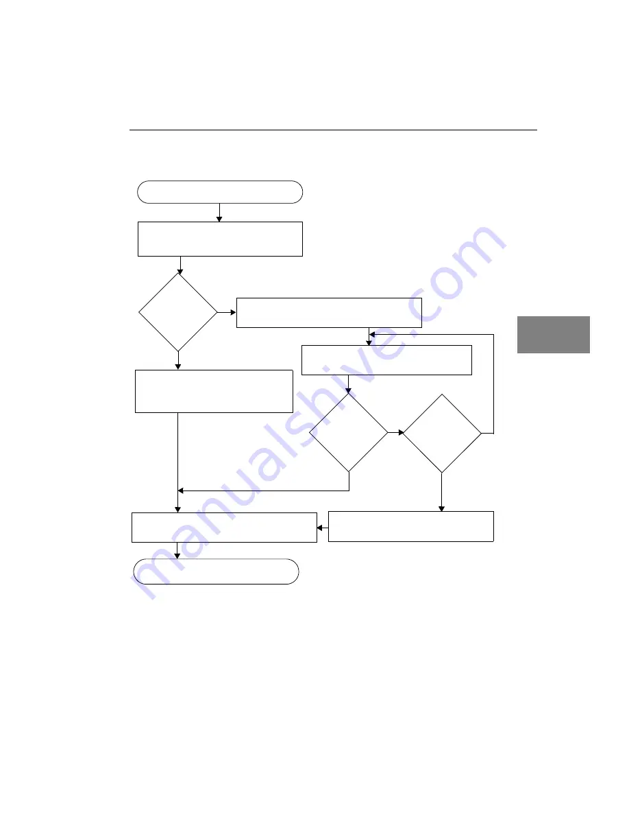 Data Translation DT3153 User Manual Download Page 73