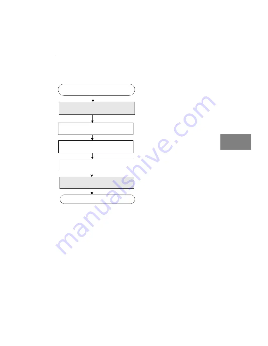 Data Translation DT3153 Скачать руководство пользователя страница 75