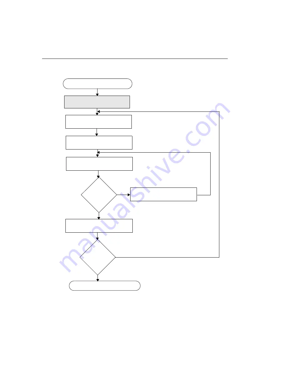 Data Translation DT3153 User Manual Download Page 78