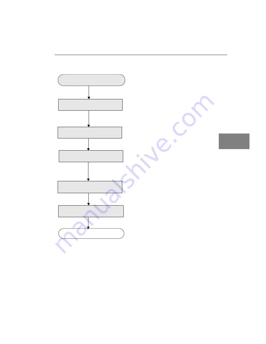 Data Translation DT3153 Скачать руководство пользователя страница 81