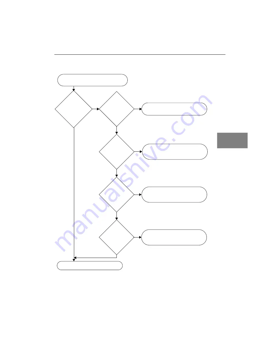 Data Translation DT3153 User Manual Download Page 83