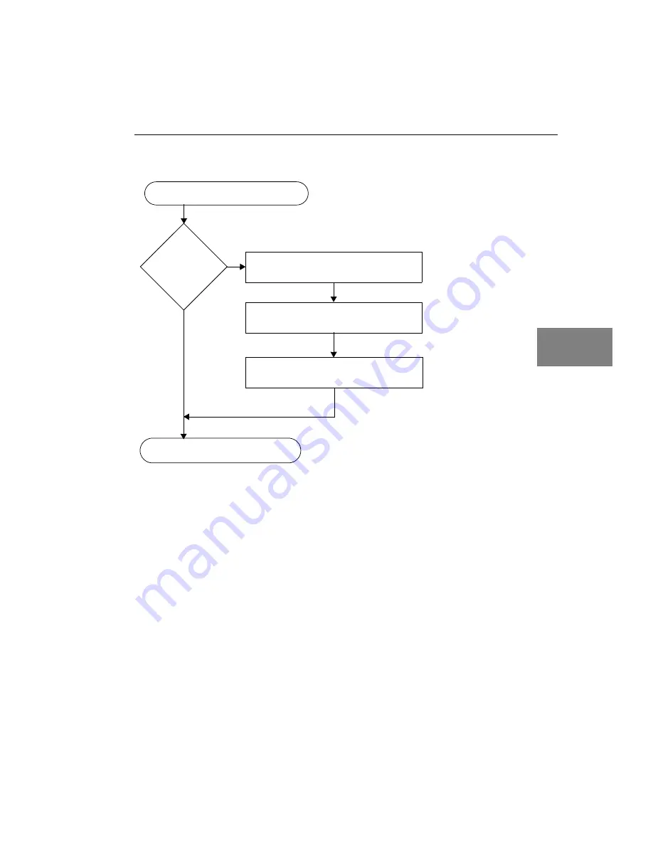 Data Translation DT3153 Скачать руководство пользователя страница 85