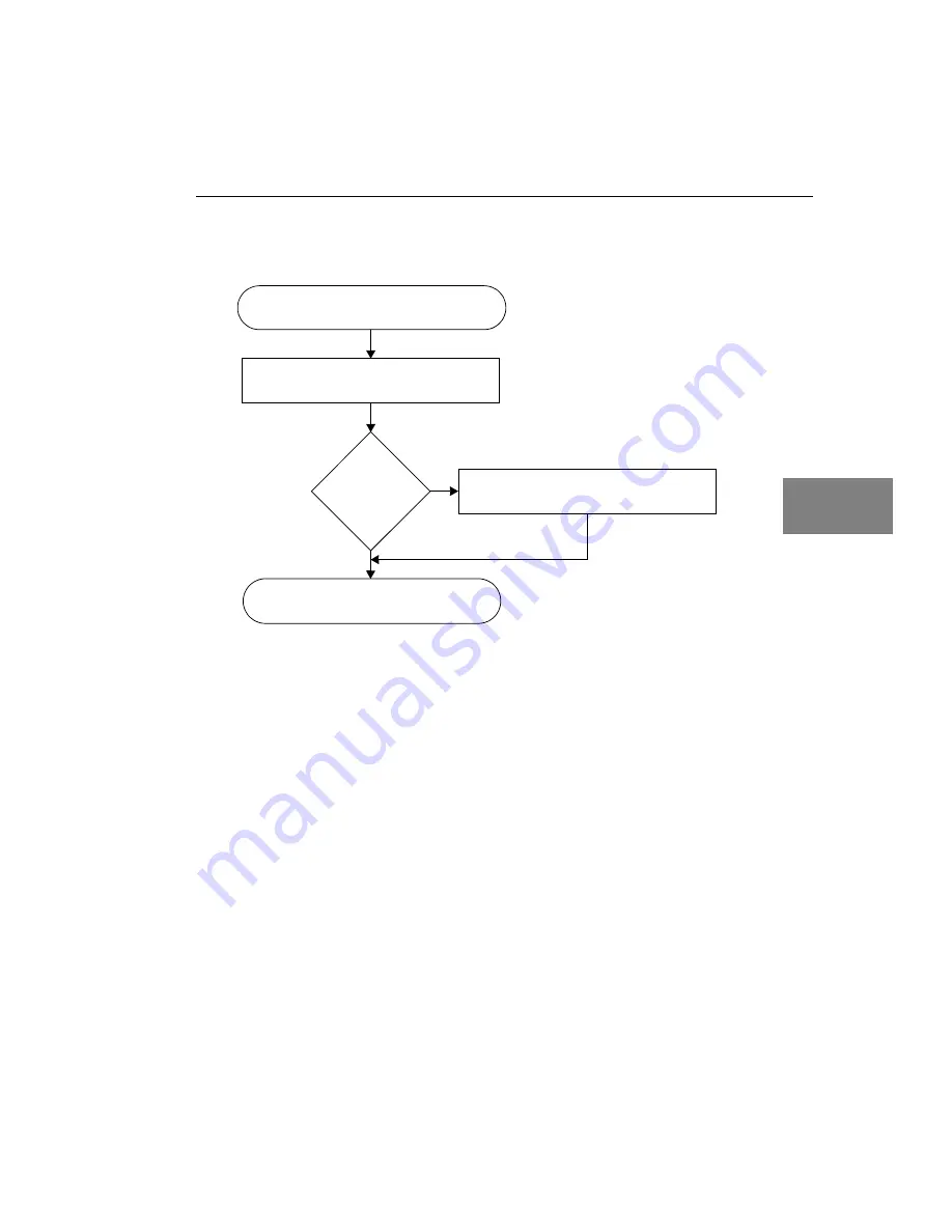 Data Translation DT3153 User Manual Download Page 87