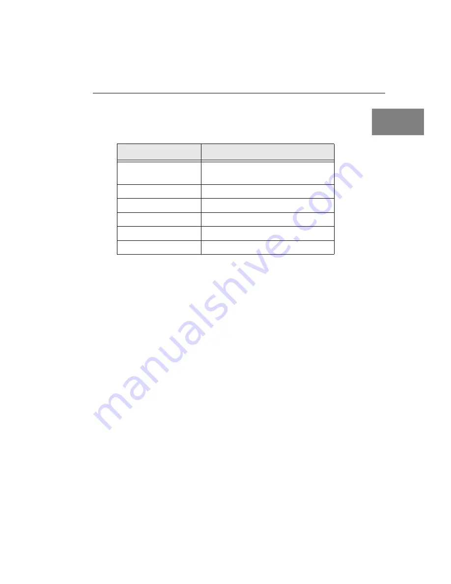 Data Translation DT3153 Скачать руководство пользователя страница 103