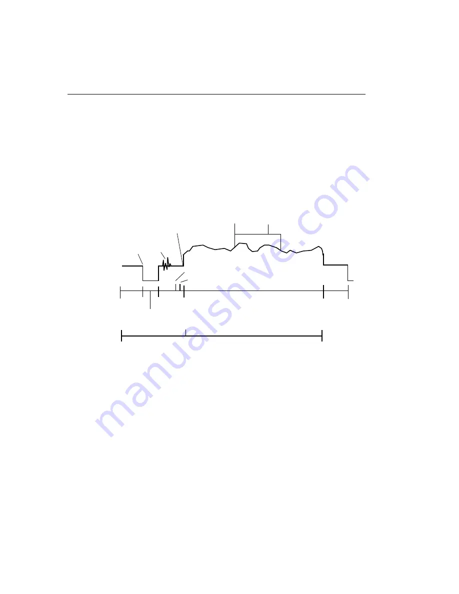 Data Translation DT3155 User Manual Download Page 30