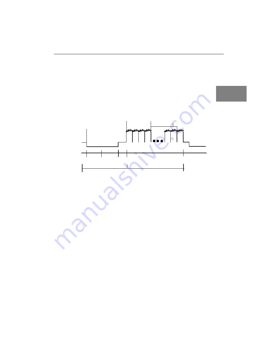 Data Translation DT3155 User Manual Download Page 31