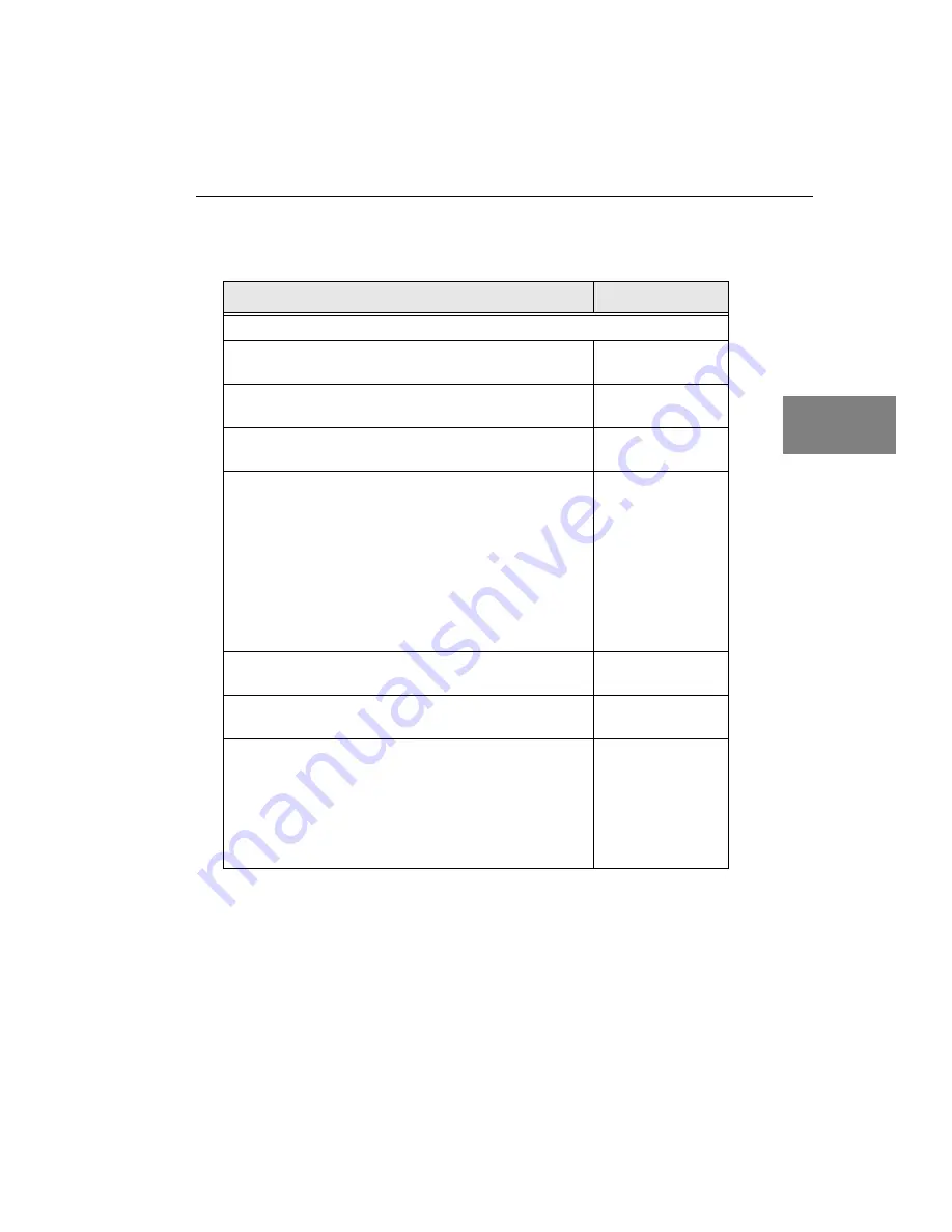 Data Translation DT3155 User Manual Download Page 45