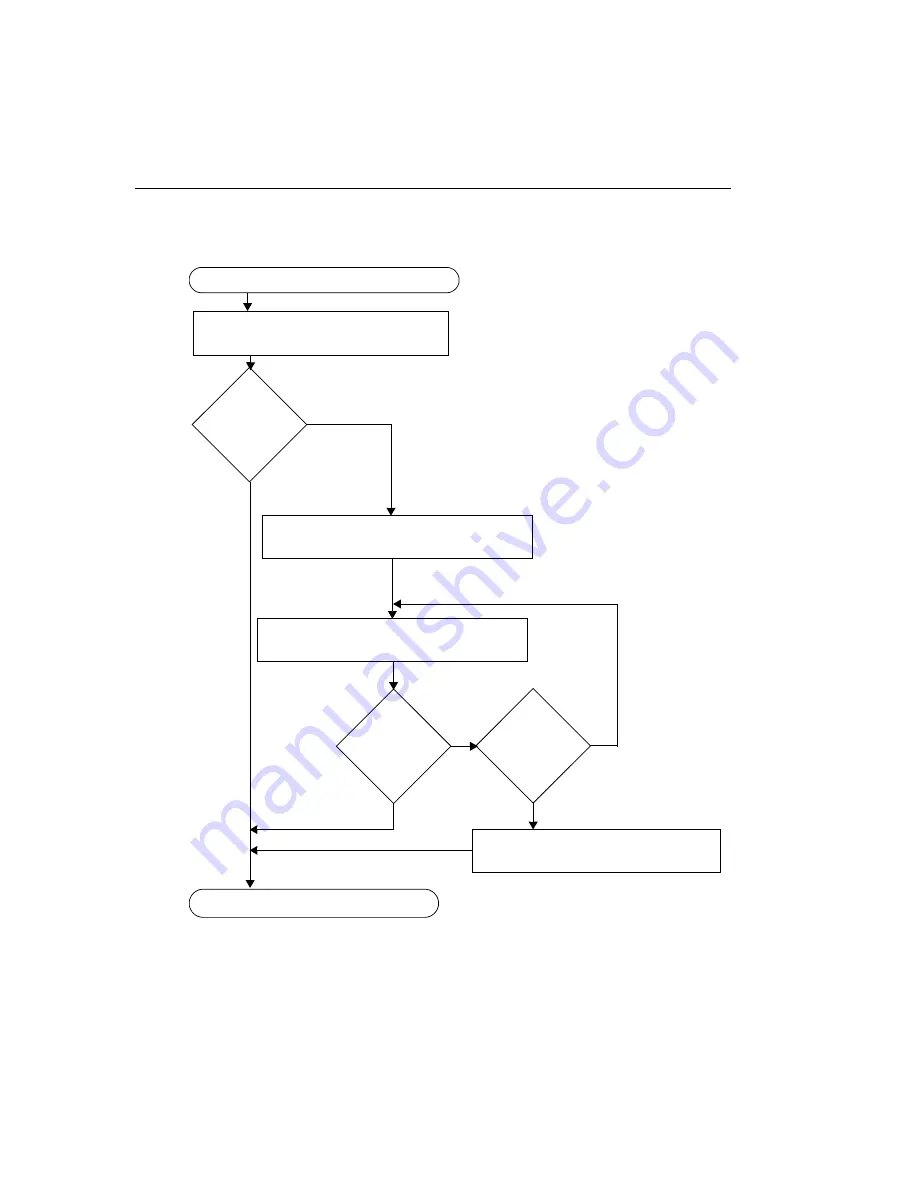 Data Translation DT3155 Скачать руководство пользователя страница 66